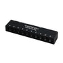 Erica Synths MIDI Dispatch
