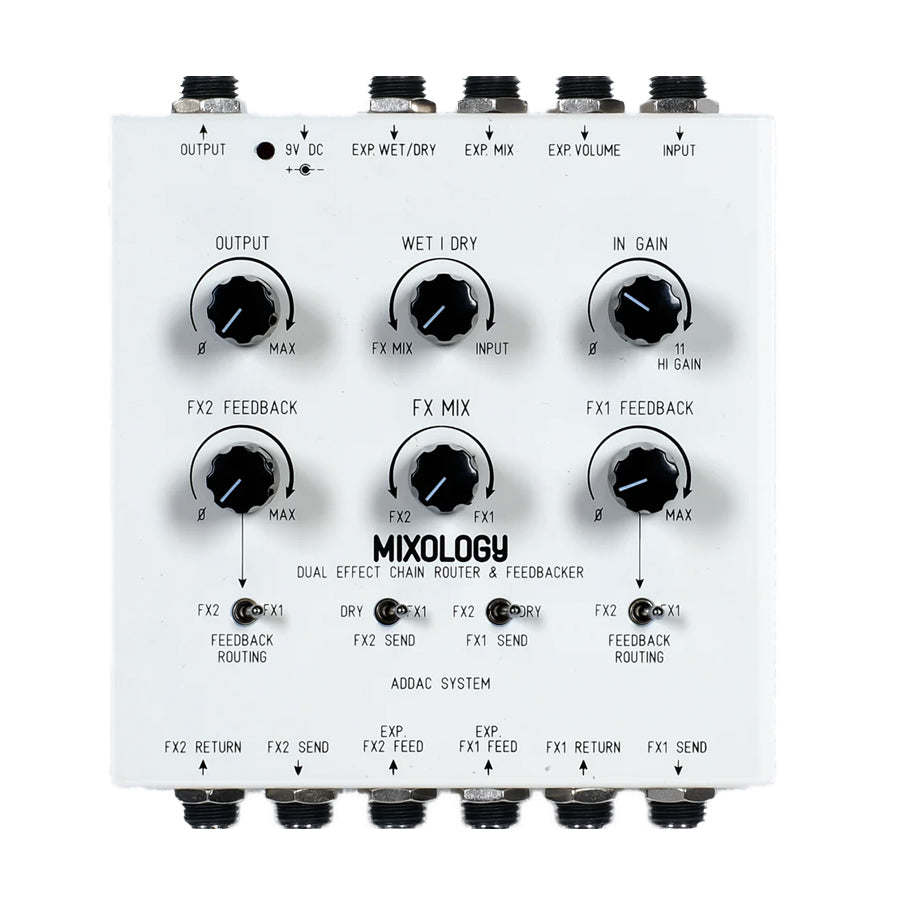 ADDAC System – Nightlife Electronics