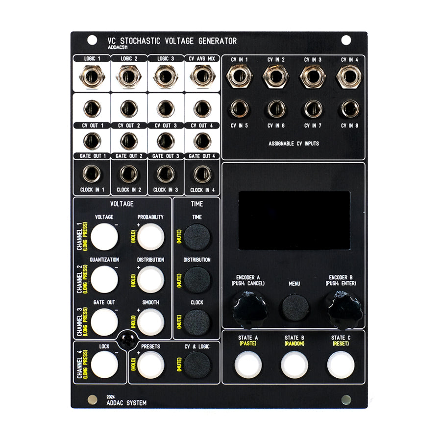 ADDAC System – Nightlife Electronics ADDAC System – Nightlife Electronics