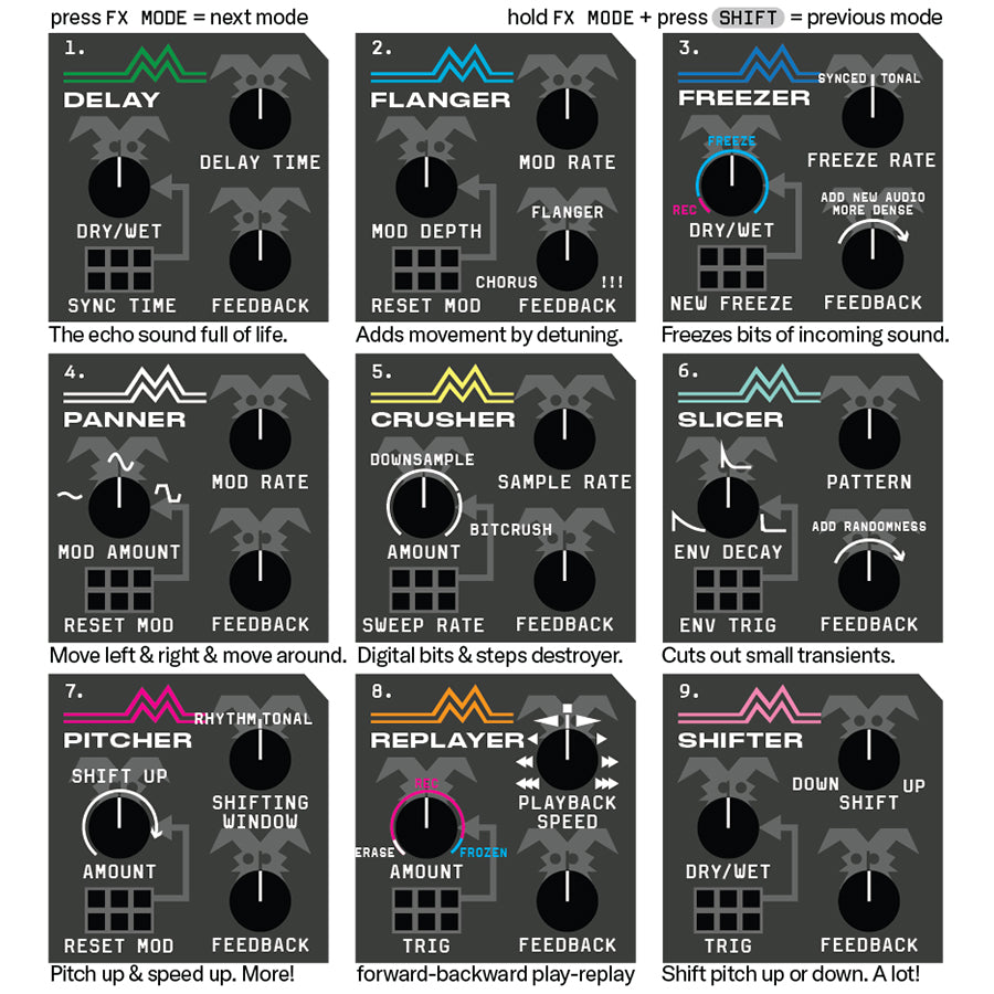 BASTL Instruments Kastle 2 FX WIZARD