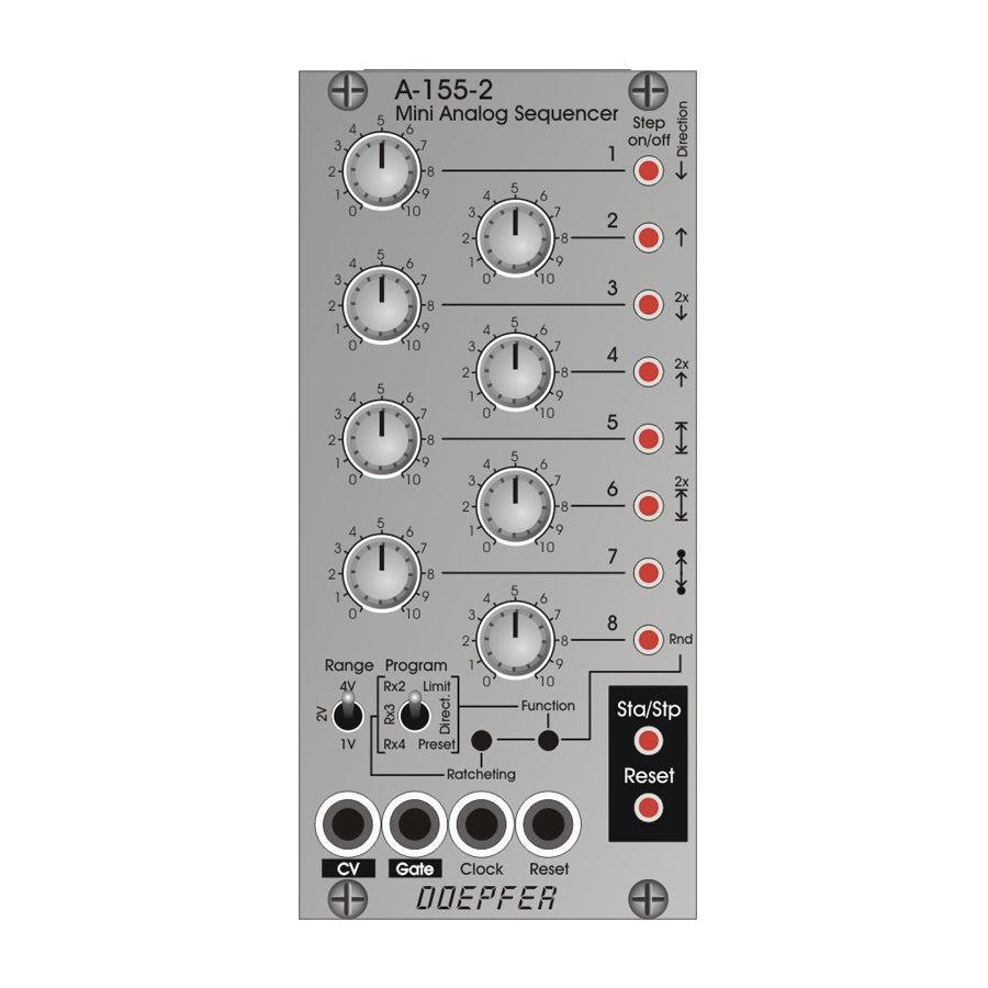 【ジャンク】Doepfer A-135-3 VC Stereo Doepfer A-135-3 - Eurorack Module on ModularGrid