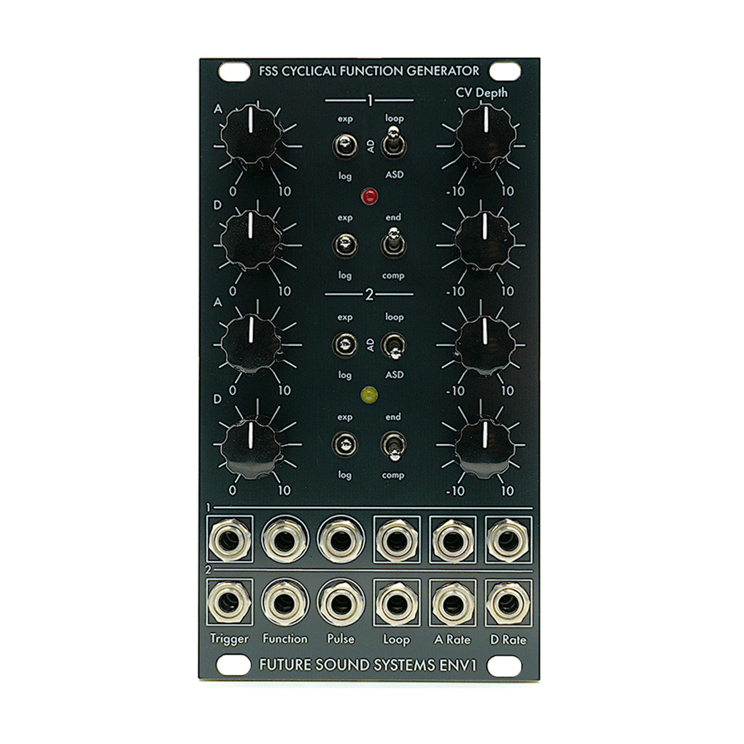 G.I.M.I.C サウンドモジュール Future Sound Systems Modules in Canada – Nightlife Electronics