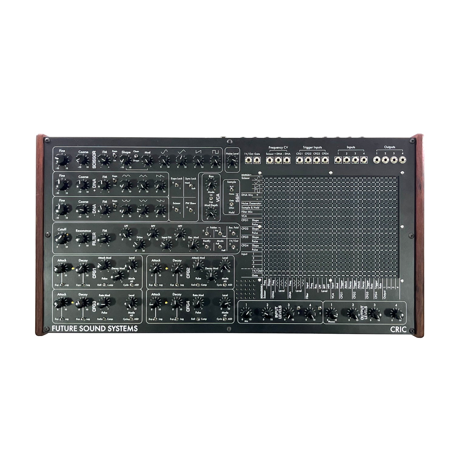 G.I.M.I.C サウンドモジュール Future Sound Systems Modules in Canada – Nightlife Electronics