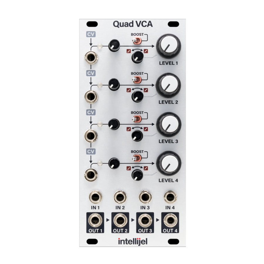 Mixer Eurorack Modules – Nightlife Electronics