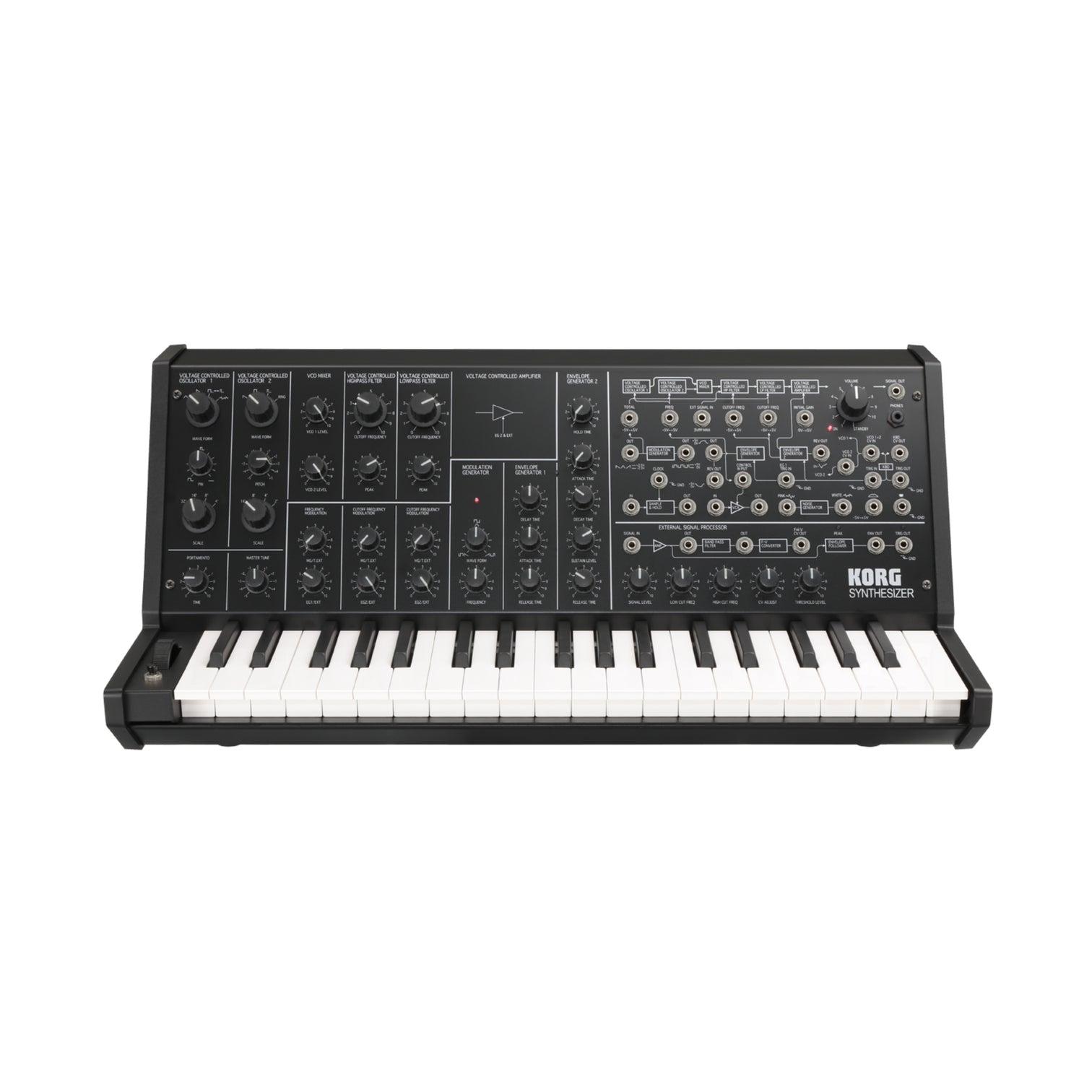Korg – Nightlife Electronics