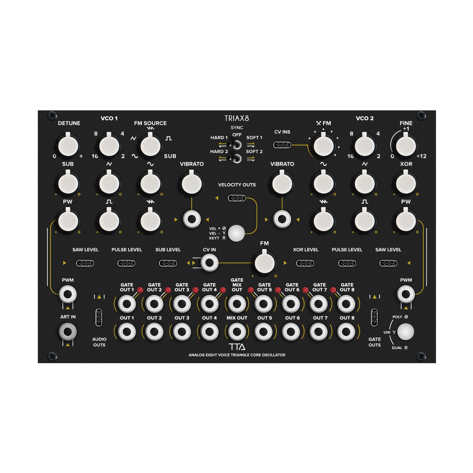 Tiptop Audio – Nightlife Electronics