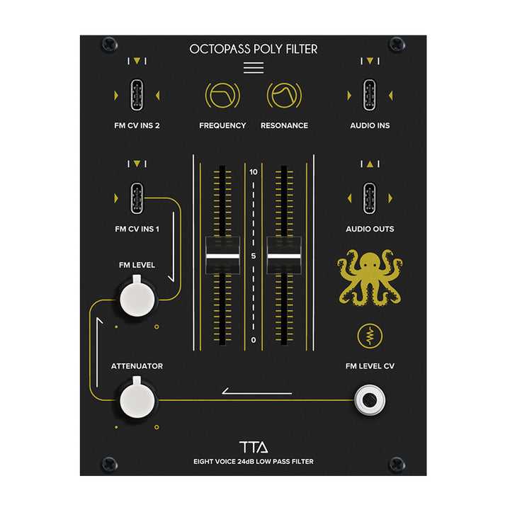 Tiptop Audio Art Octopass