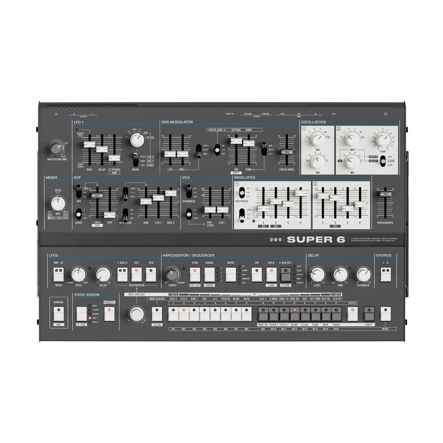 SYNTHESIZERS - Analog & Digital Synthesizers – Page 2