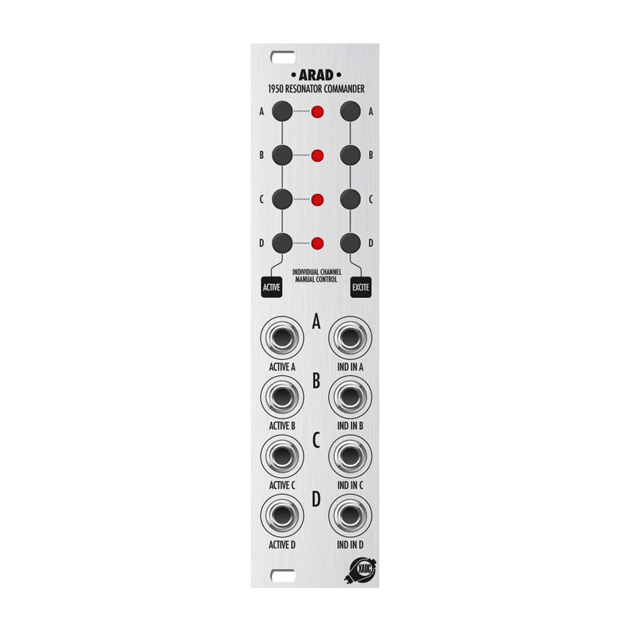 XAOC Devices Arad