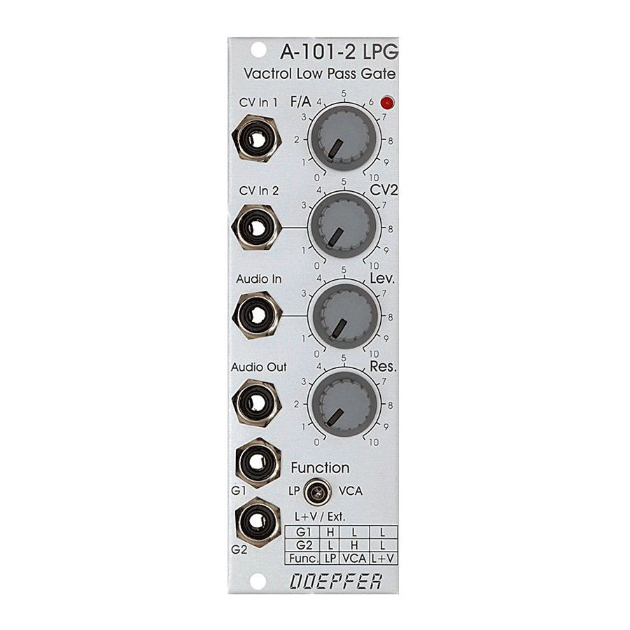 鍵盤楽器 Doepfer / A-101-2 Vactrol Low Pass Gate Doepfer A-101-2 Vactrol Low Pass Gate Module Canada