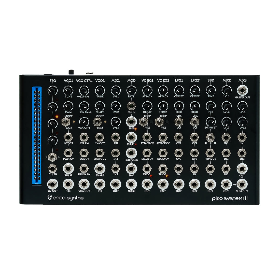 erica synths pico system III-
